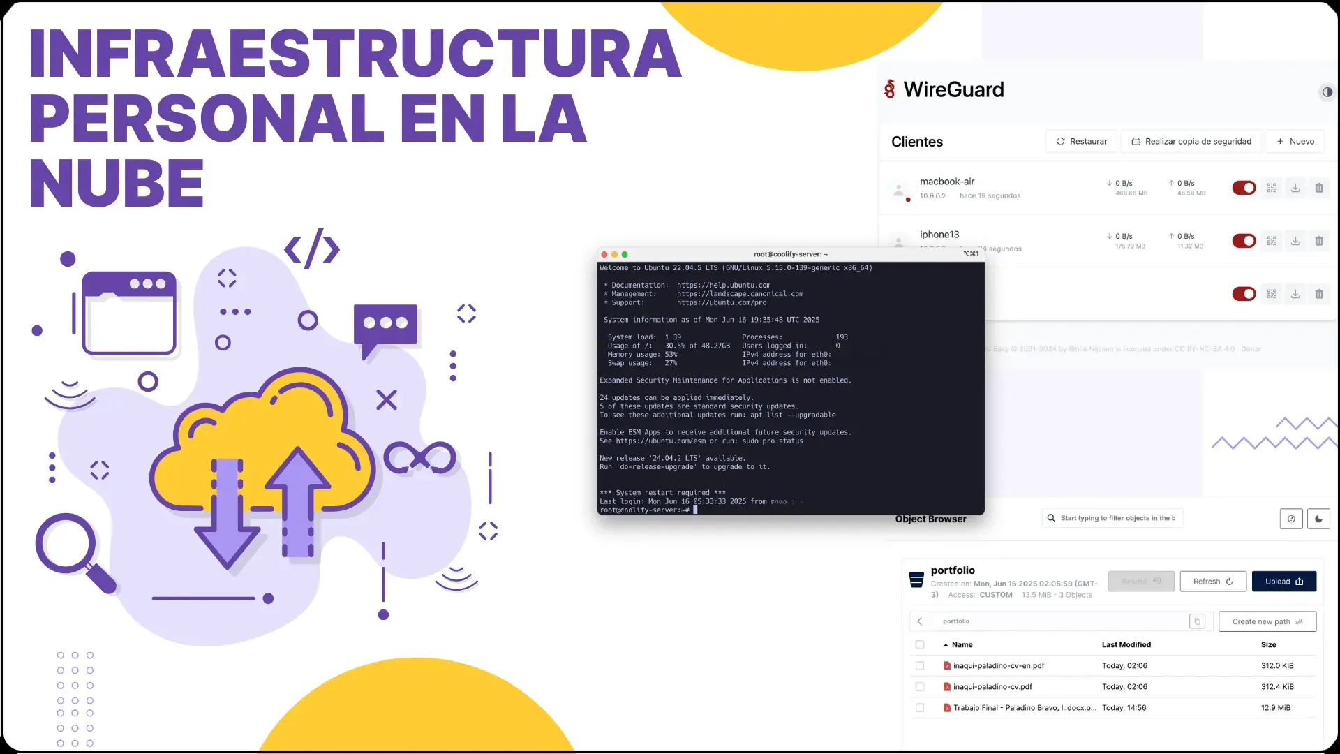 Infraestructura personal en la nube